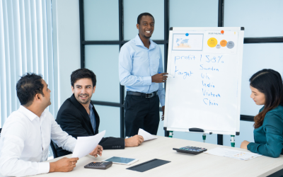 Imputed Income Explained with Simple Examples